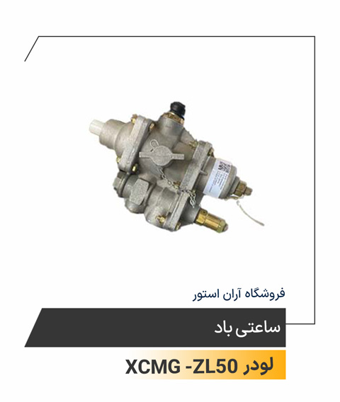 ساعتی باد